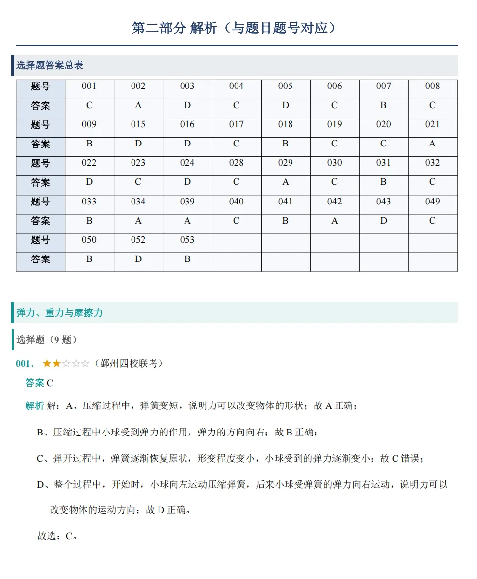 初二上科学必考专题:浙江科学《力学》专题整合-第7张图片-四季读书网 初二上科学必考专题:浙江科学《力学》专题整合-第7张图片-四季读书网