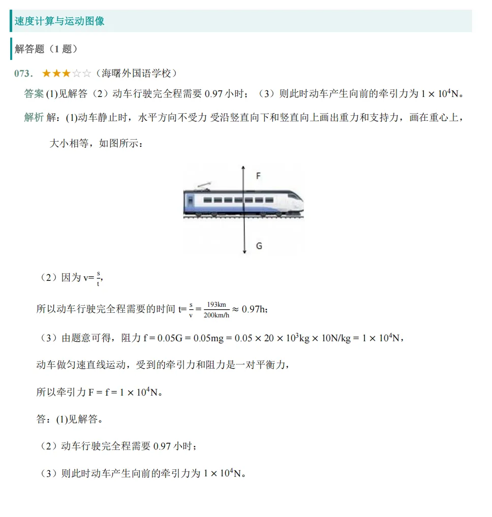 初二上科学必考专题:浙江科学《力学》专题整合-第9张图片-四季读书网 初二上科学必考专题:浙江科学《力学》专题整合-第9张图片-四季读书网