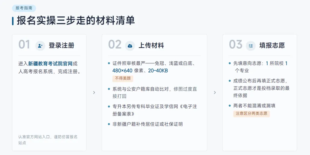 【新疆成人高考报考】新疆成人高考报考推荐——新疆科技学院-第5张图片-四季读书网