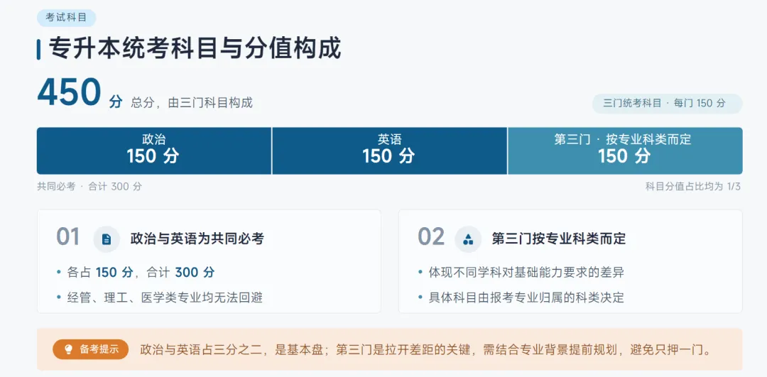 【新疆成人高考报考】新疆成人高考报考推荐——新疆科技学院-第7张图片-四季读书网