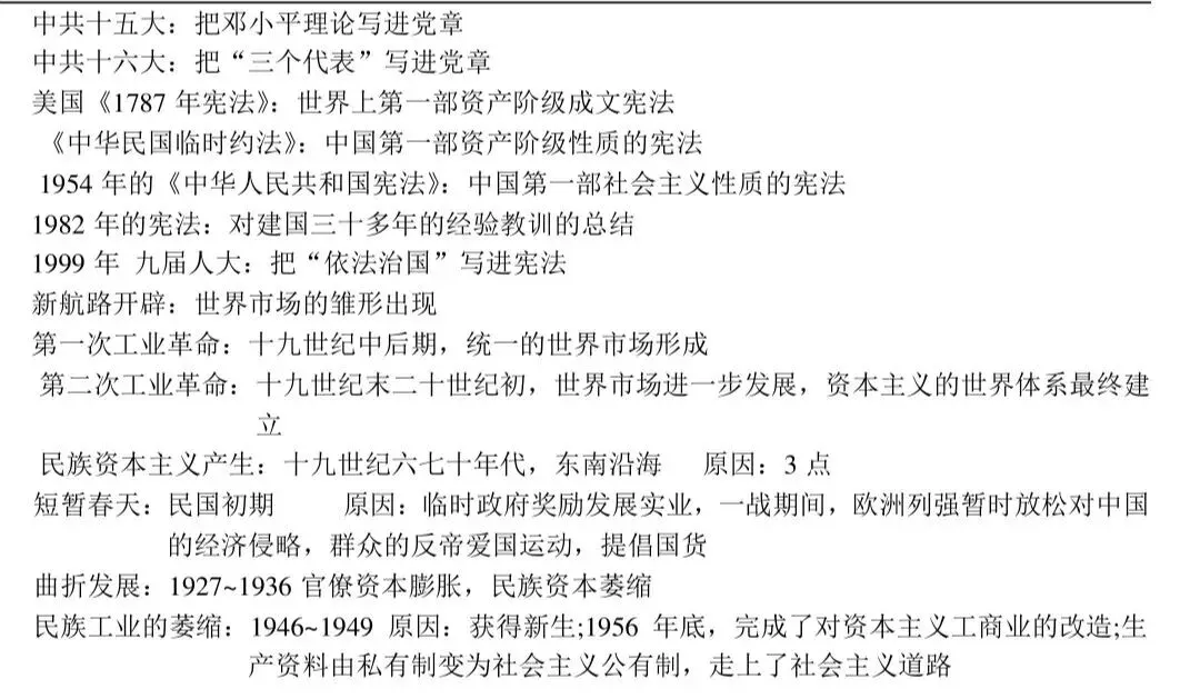 高考历史知识点总结!(基础版)-第18张图片-四季读书网 高考历史知识点总结!(基础版)-第18张图片-四季读书网