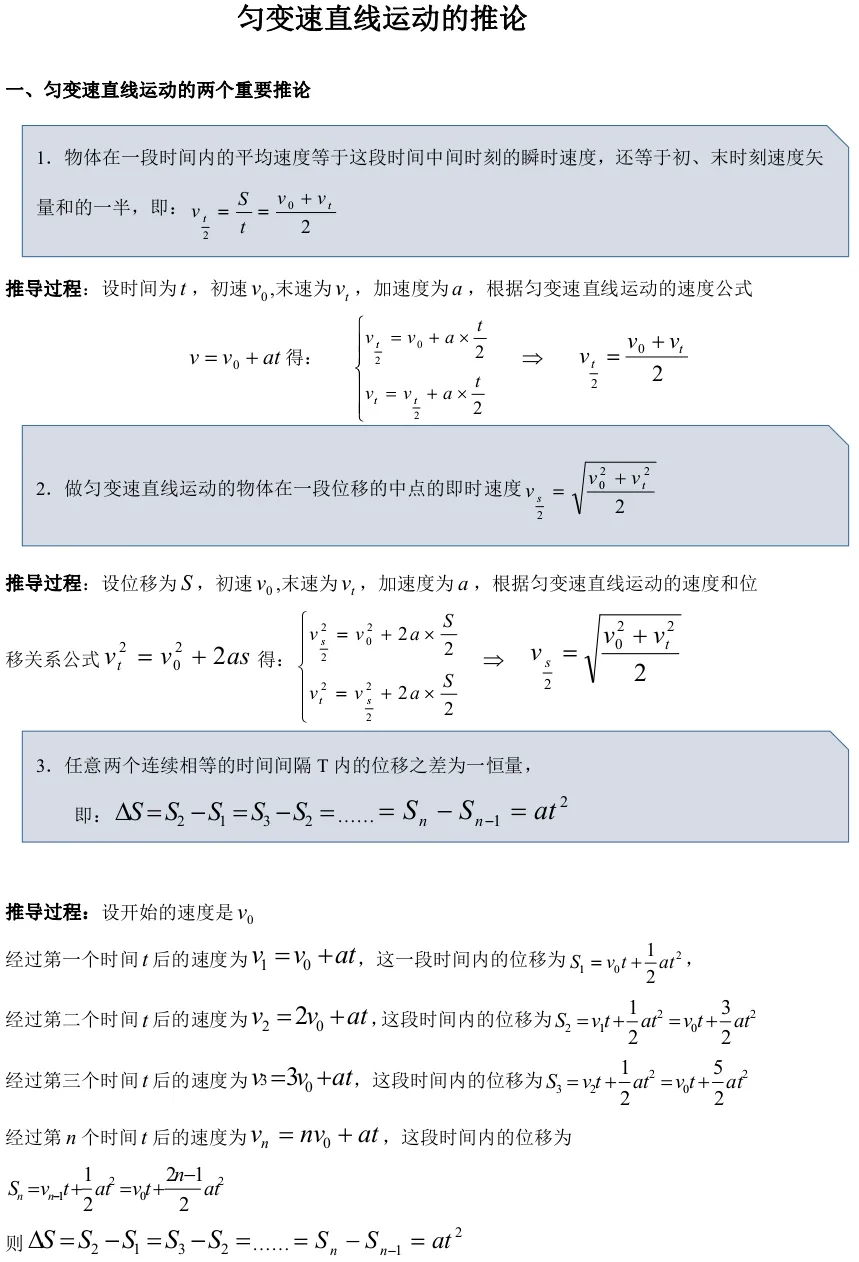 高考物理匀变速直线运动规律及重要结论-第2张图片-四季读书网