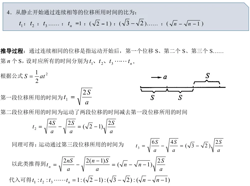 高考物理匀变速直线运动规律及重要结论-第4张图片-四季读书网