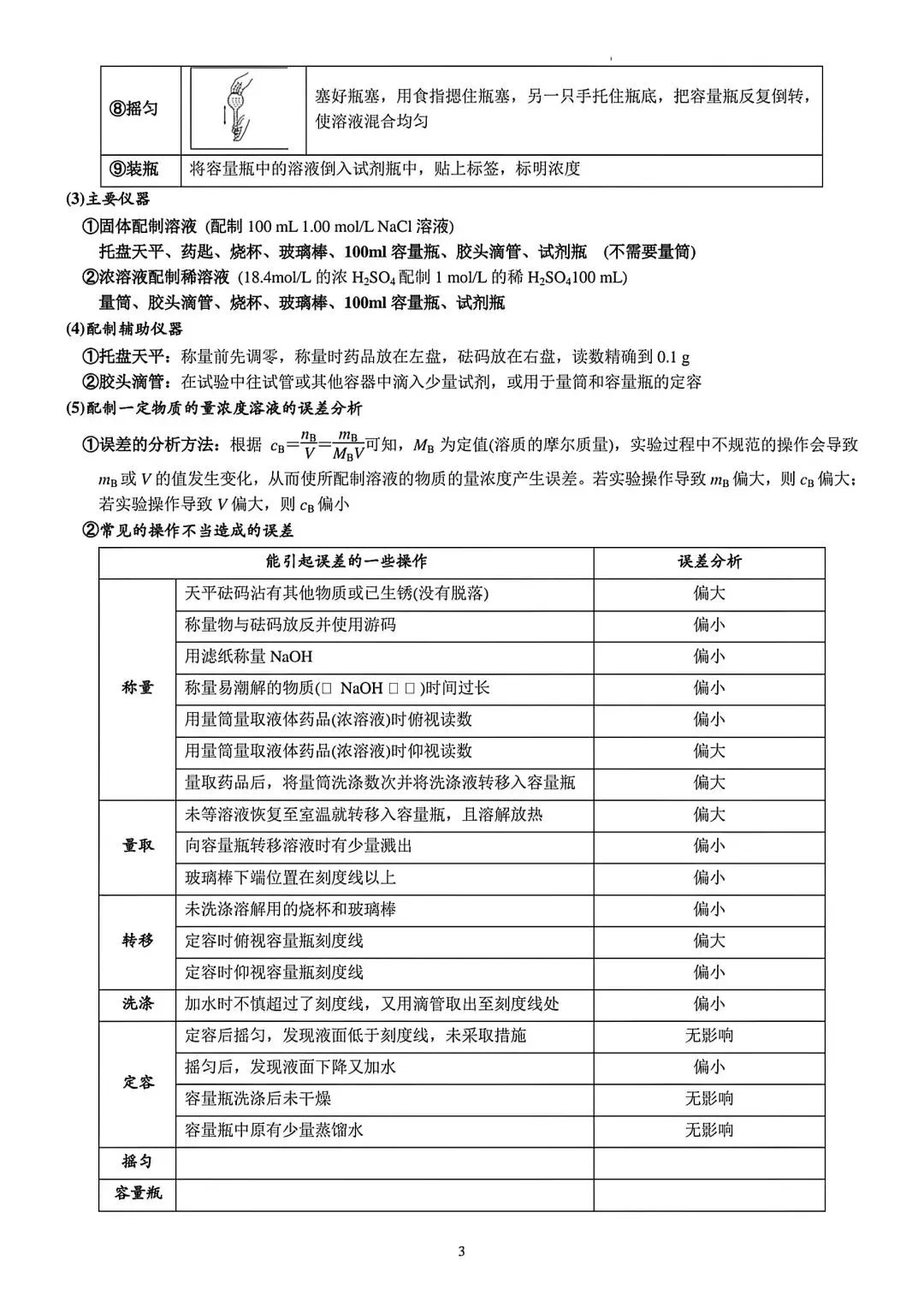 【高考化学】高中化学实验知识点梳理归纳-第2张图片-四季读书网 【高考化学】高中化学实验知识点梳理归纳-第2张图片-四季读书网