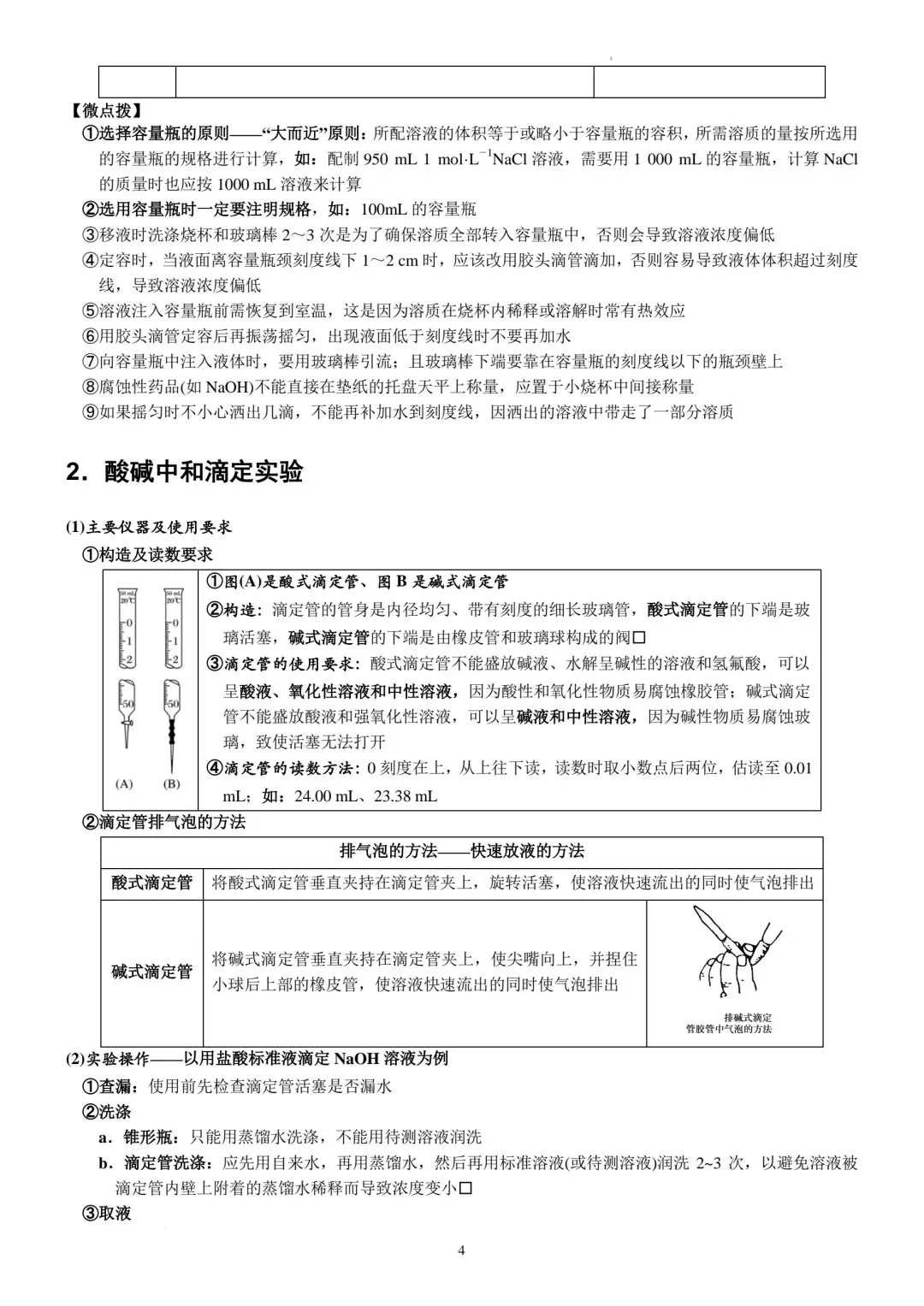 【高考化学】高中化学实验知识点梳理归纳-第3张图片-四季读书网 【高考化学】高中化学实验知识点梳理归纳-第3张图片-四季读书网