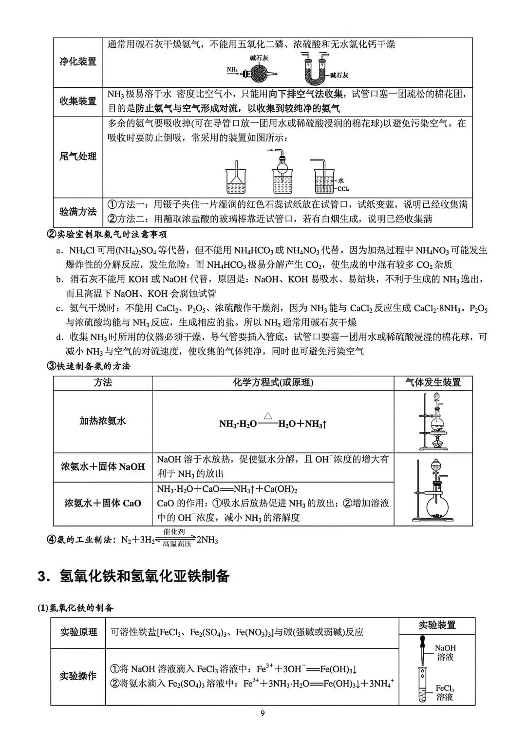 【高考化学】高中化学实验知识点梳理归纳-第8张图片-四季读书网 【高考化学】高中化学实验知识点梳理归纳-第8张图片-四季读书网