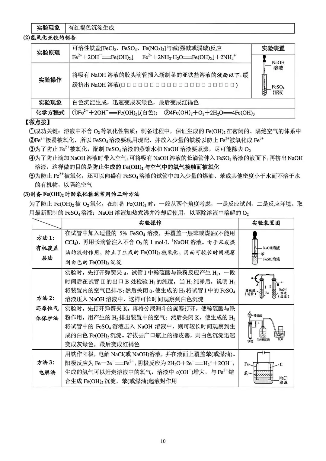 【高考化学】高中化学实验知识点梳理归纳-第9张图片-四季读书网 【高考化学】高中化学实验知识点梳理归纳-第9张图片-四季读书网