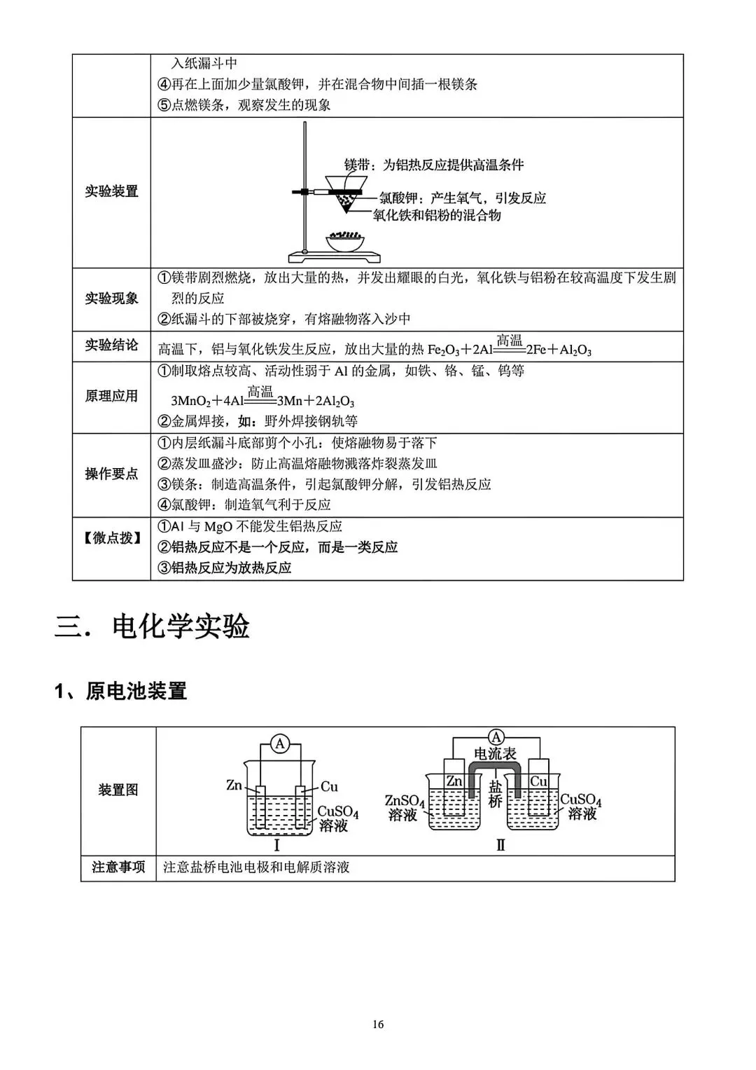 【高考化学】高中化学实验知识点梳理归纳-第15张图片-四季读书网 【高考化学】高中化学实验知识点梳理归纳-第15张图片-四季读书网