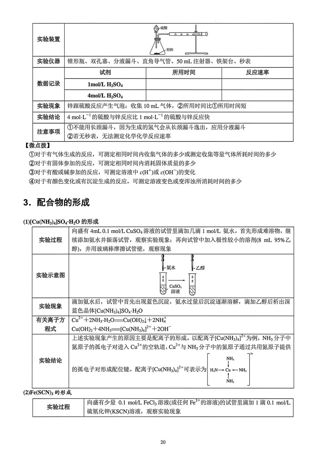 【高考化学】高中化学实验知识点梳理归纳-第19张图片-四季读书网 【高考化学】高中化学实验知识点梳理归纳-第19张图片-四季读书网