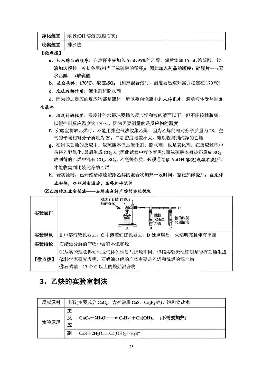 【高考化学】高中化学实验知识点梳理归纳-第22张图片-四季读书网 【高考化学】高中化学实验知识点梳理归纳-第22张图片-四季读书网
