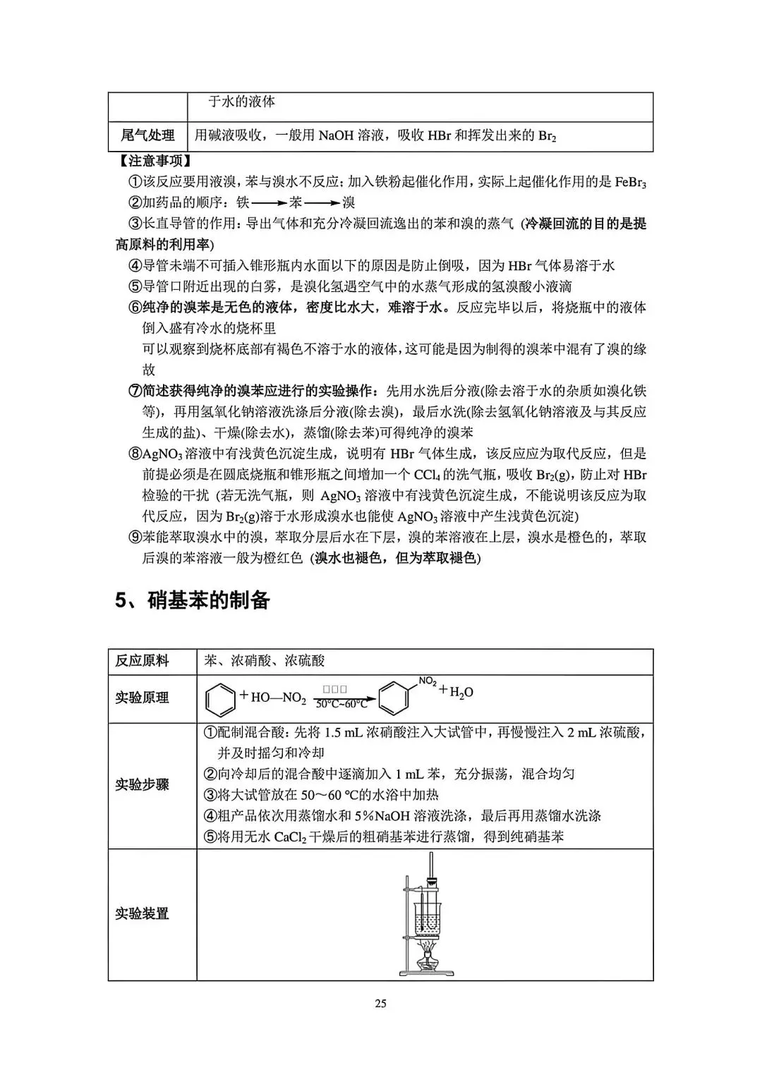 【高考化学】高中化学实验知识点梳理归纳-第24张图片-四季读书网 【高考化学】高中化学实验知识点梳理归纳-第24张图片-四季读书网