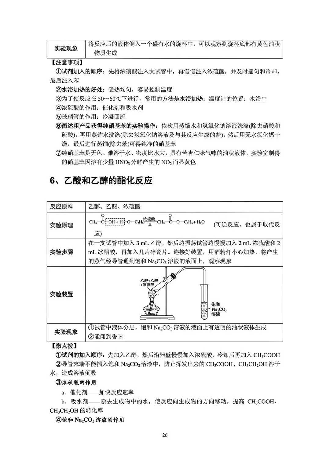 【高考化学】高中化学实验知识点梳理归纳-第25张图片-四季读书网 【高考化学】高中化学实验知识点梳理归纳-第25张图片-四季读书网