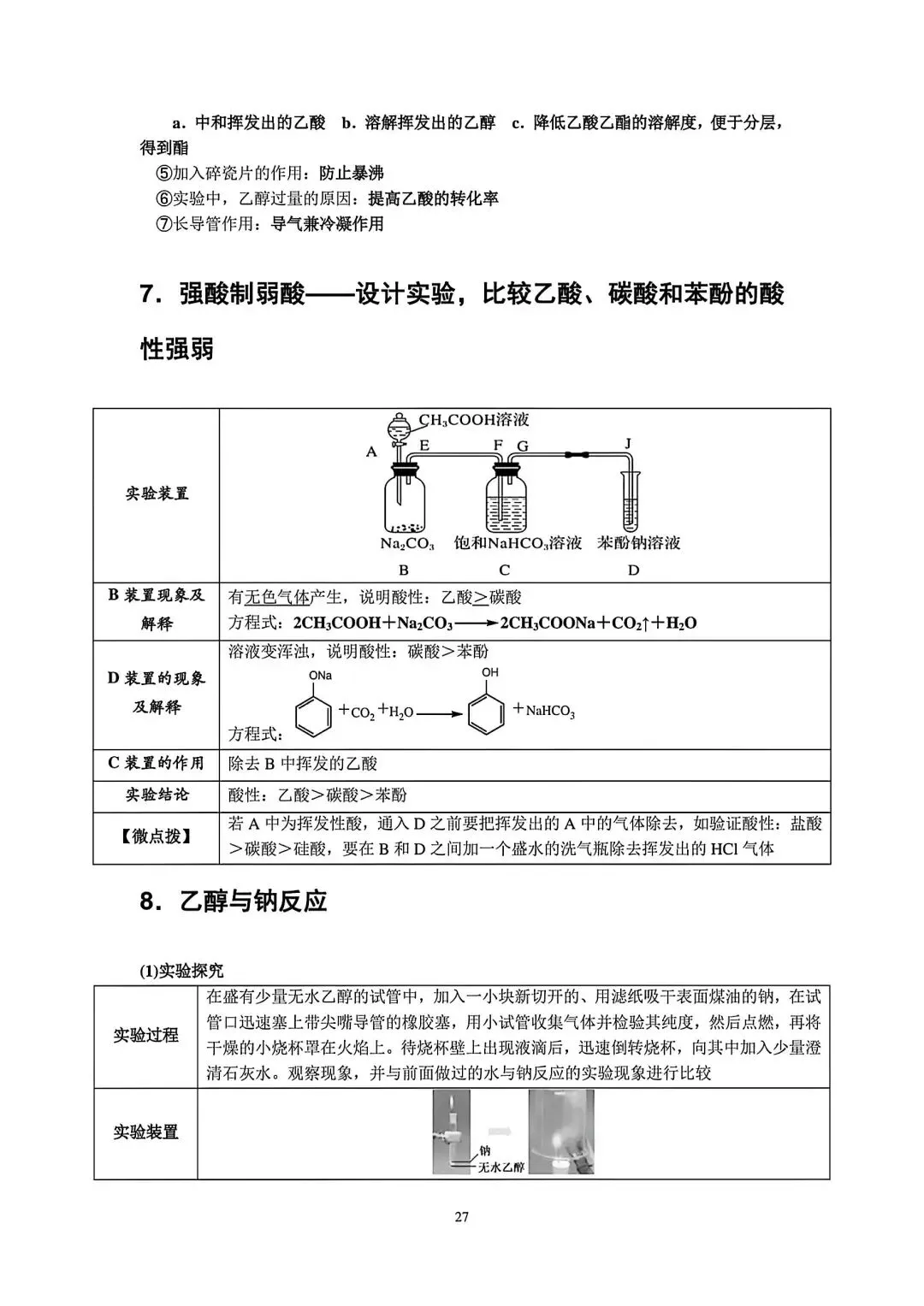【高考化学】高中化学实验知识点梳理归纳-第26张图片-四季读书网 【高考化学】高中化学实验知识点梳理归纳-第26张图片-四季读书网