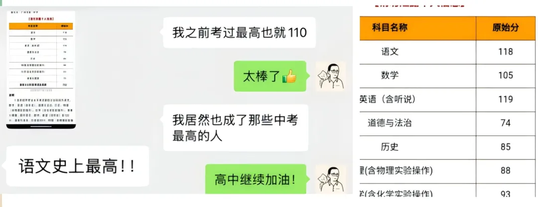 中考高分作文都长什么样?都有哪些套路?-第4张图片-四季读书网 中考高分作文都长什么样?都有哪些套路?-第4张图片-四季读书网
