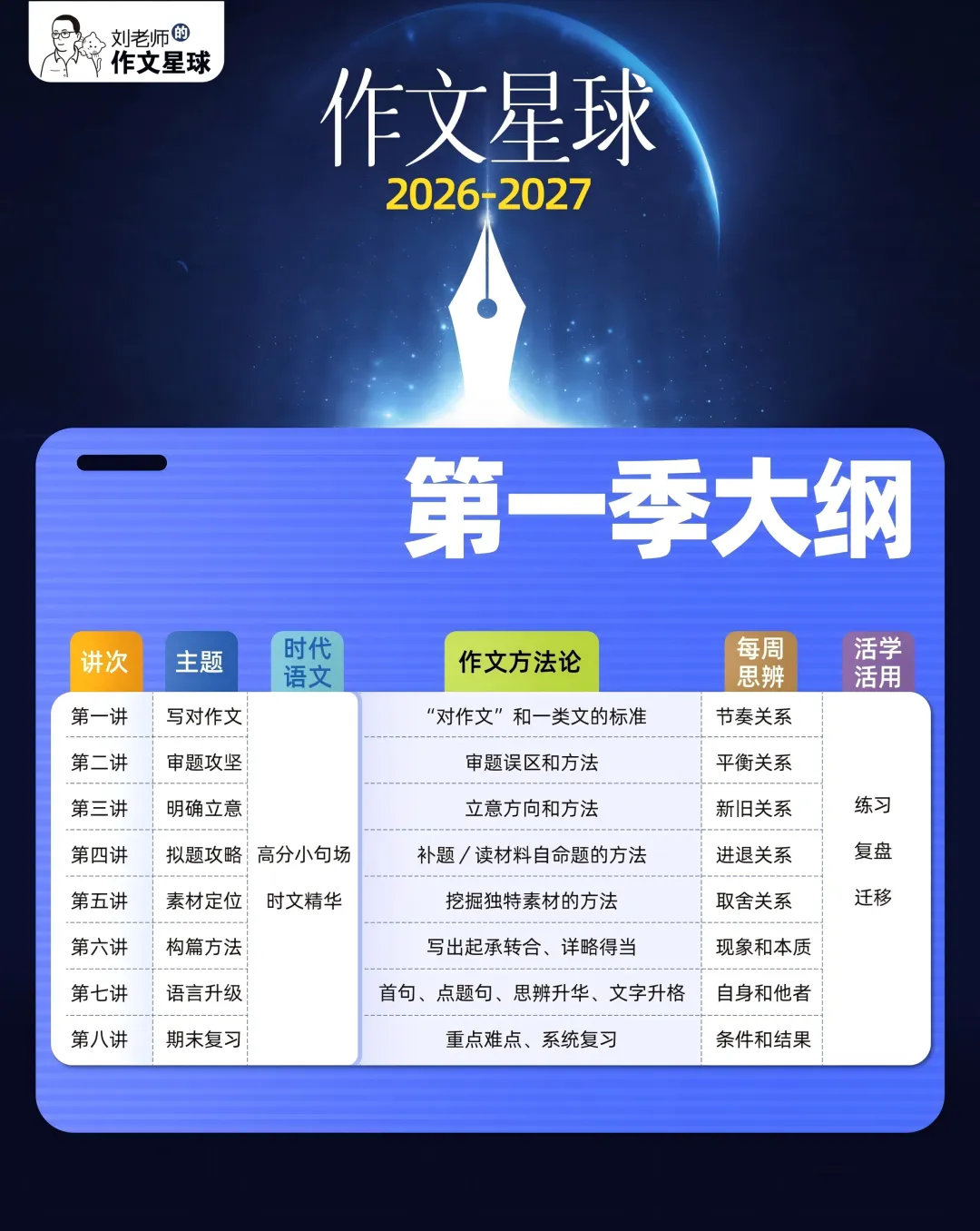 中考高分作文都长什么样?都有哪些套路?-第11张图片-四季读书网 中考高分作文都长什么样?都有哪些套路?-第11张图片-四季读书网
