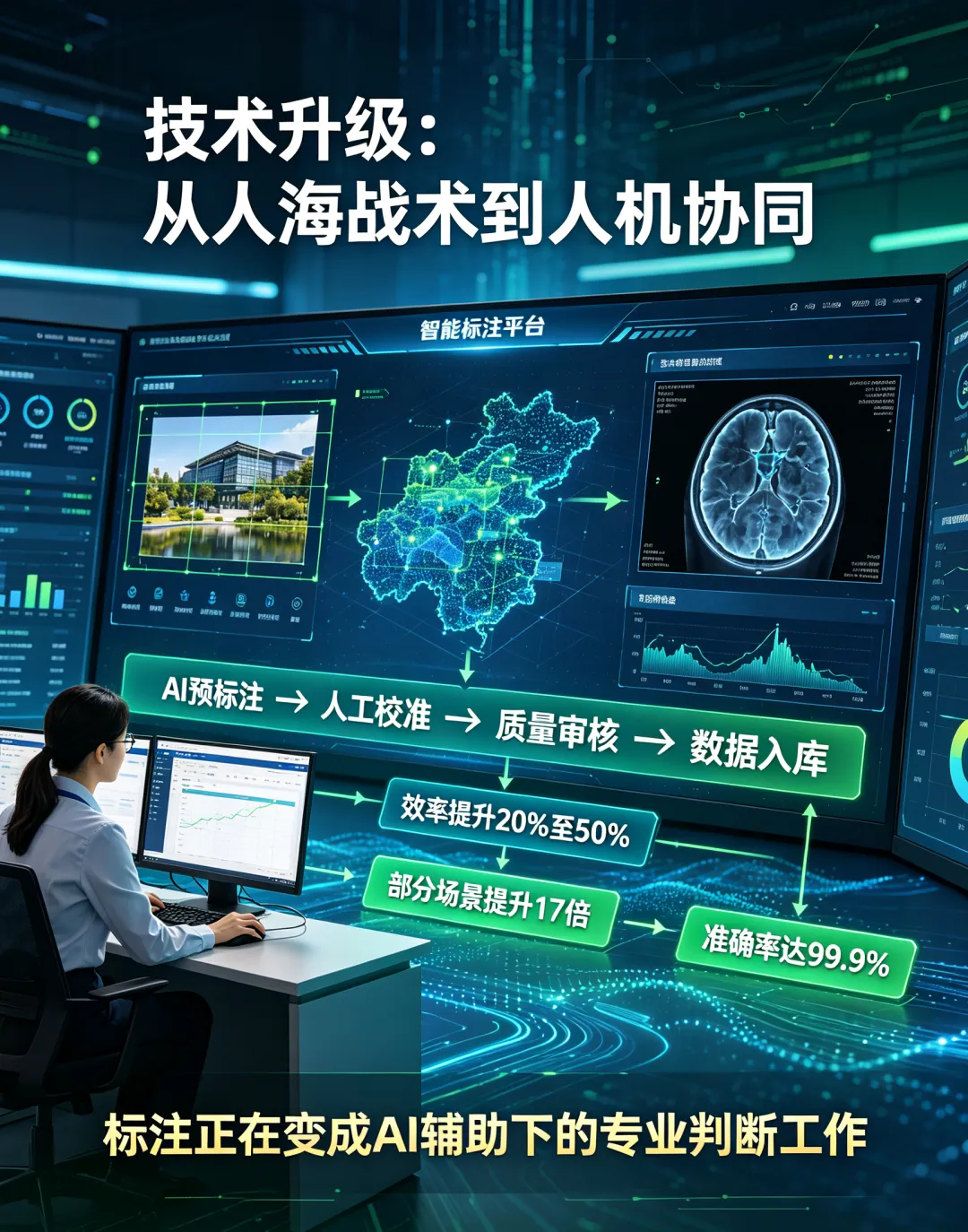 高考百科之教育部发文:这八大领域人才重点培养!-第4张图片-四季读书网