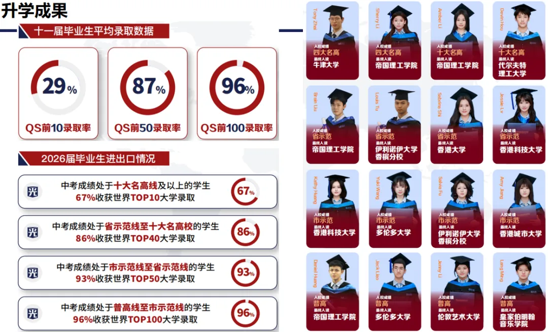 中考598分,放弃九大名高:这个15岁的武汉少年,比很多大人想得远-第3张图片-四季读书网