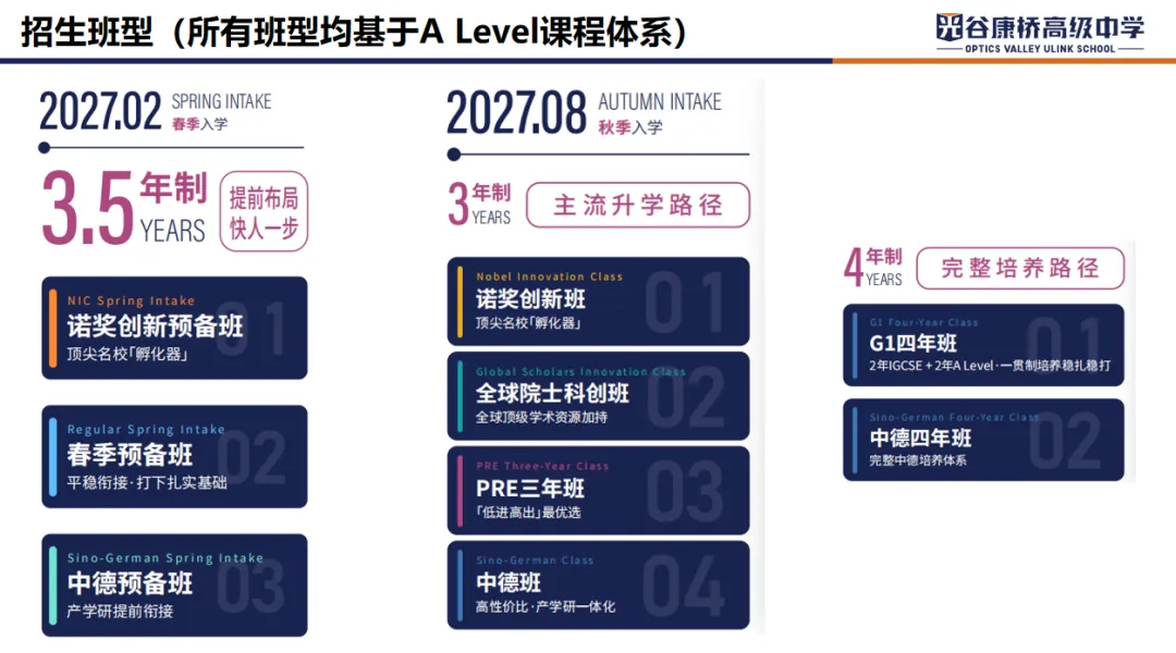 中考598分,放弃九大名高:这个15岁的武汉少年,比很多大人想得远-第18张图片-四季读书网
