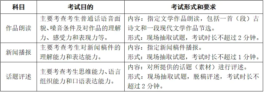 新讯:我省发布2027年高考艺术类省统考简章-第10张图片-四季读书网