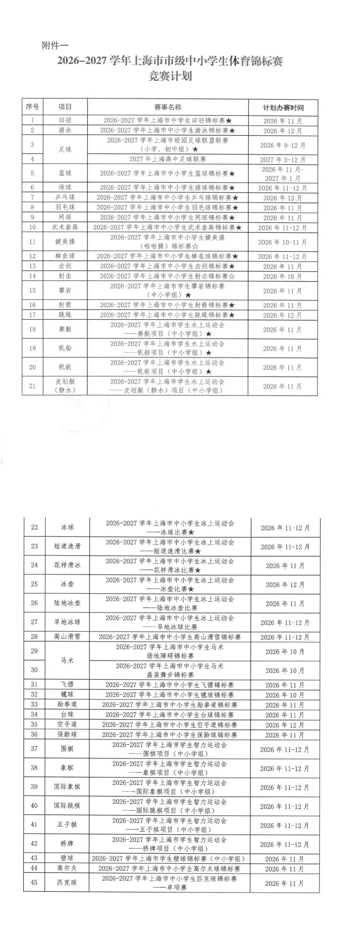 上海中考体育免考项目公布!共23项!-第5张图片-四季读书网