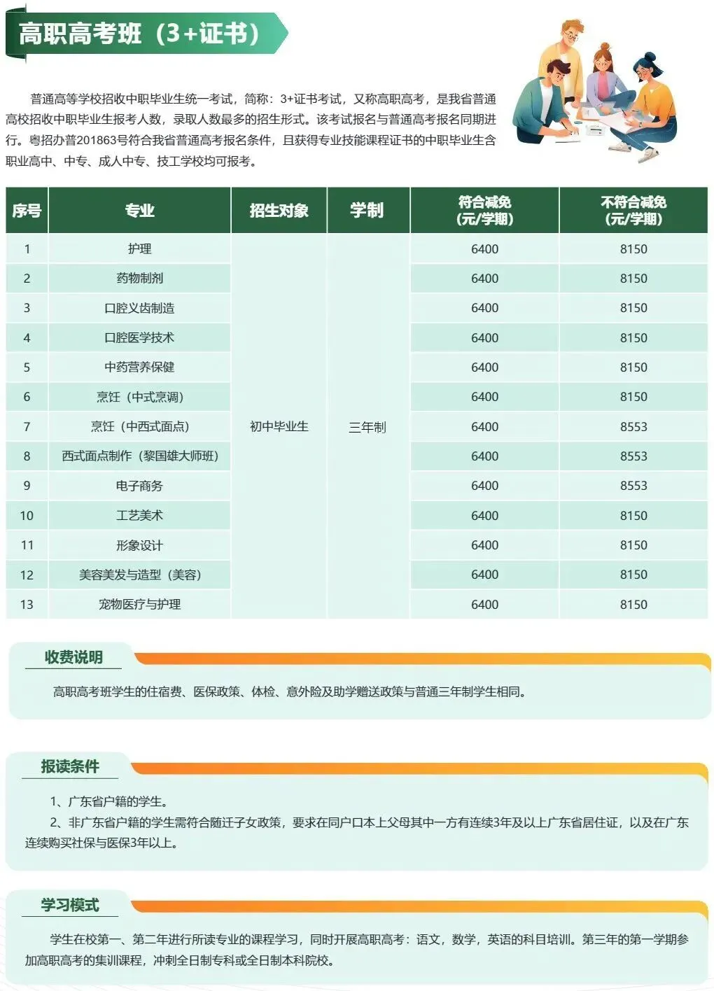 初三家长提前看!广州市高新医药与食品技工学校2026招生简章-第4张图片-四季读书网