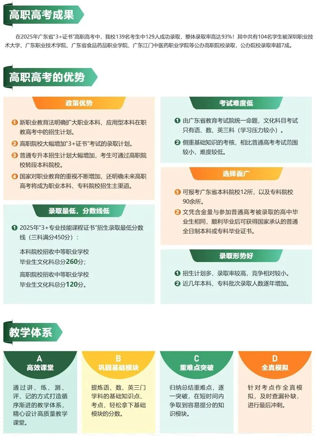 初三家长提前看!广州市高新医药与食品技工学校2026招生简章-第5张图片-四季读书网