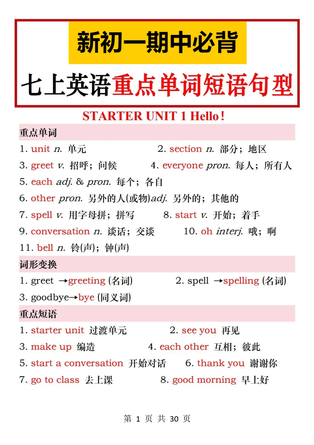 PDF 可打印 | 七上英语期中考知识点汇总必背清单,2026秋-第2张图片-四季读书网