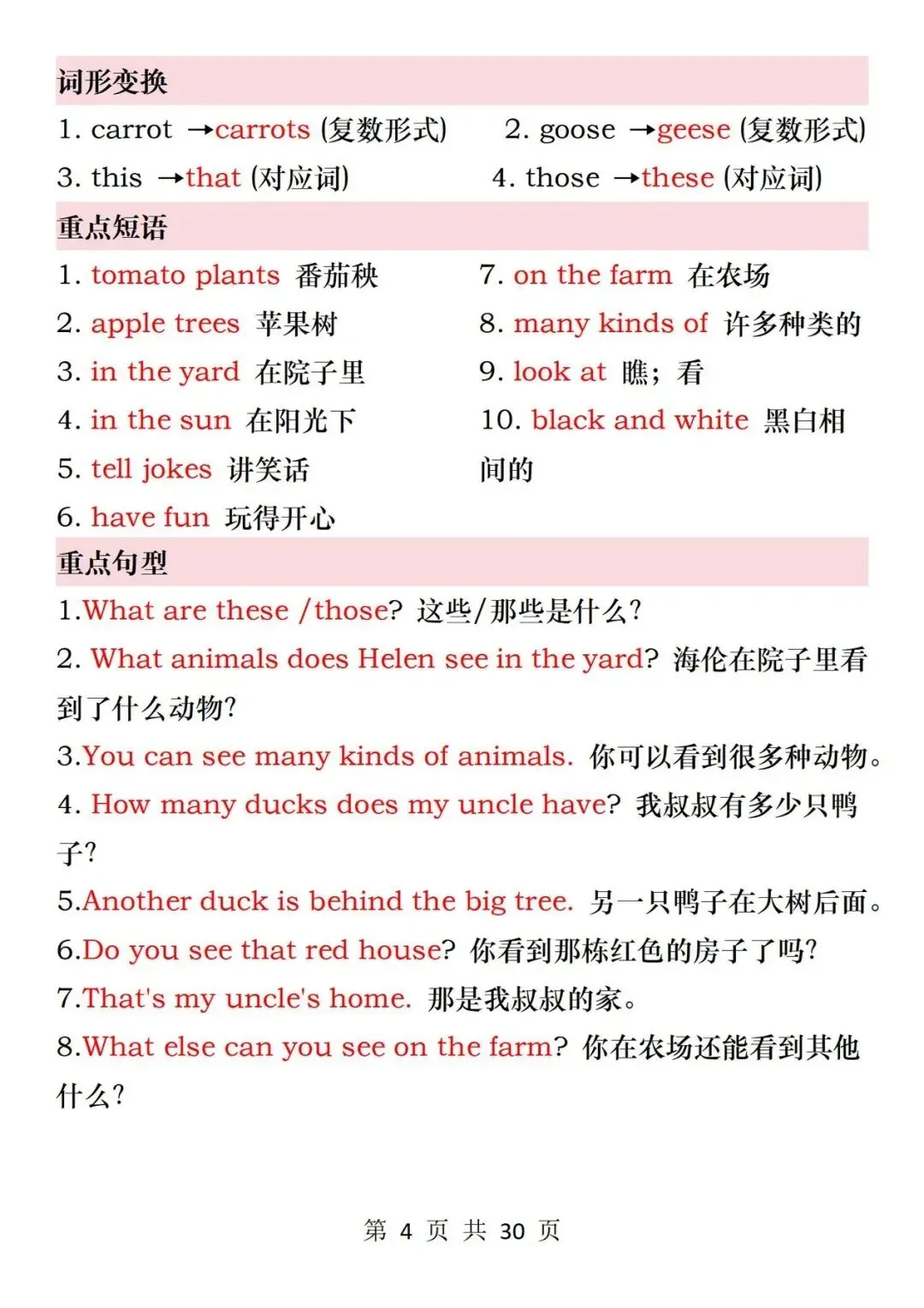 PDF 可打印 | 七上英语期中考知识点汇总必背清单,2026秋-第5张图片-四季读书网