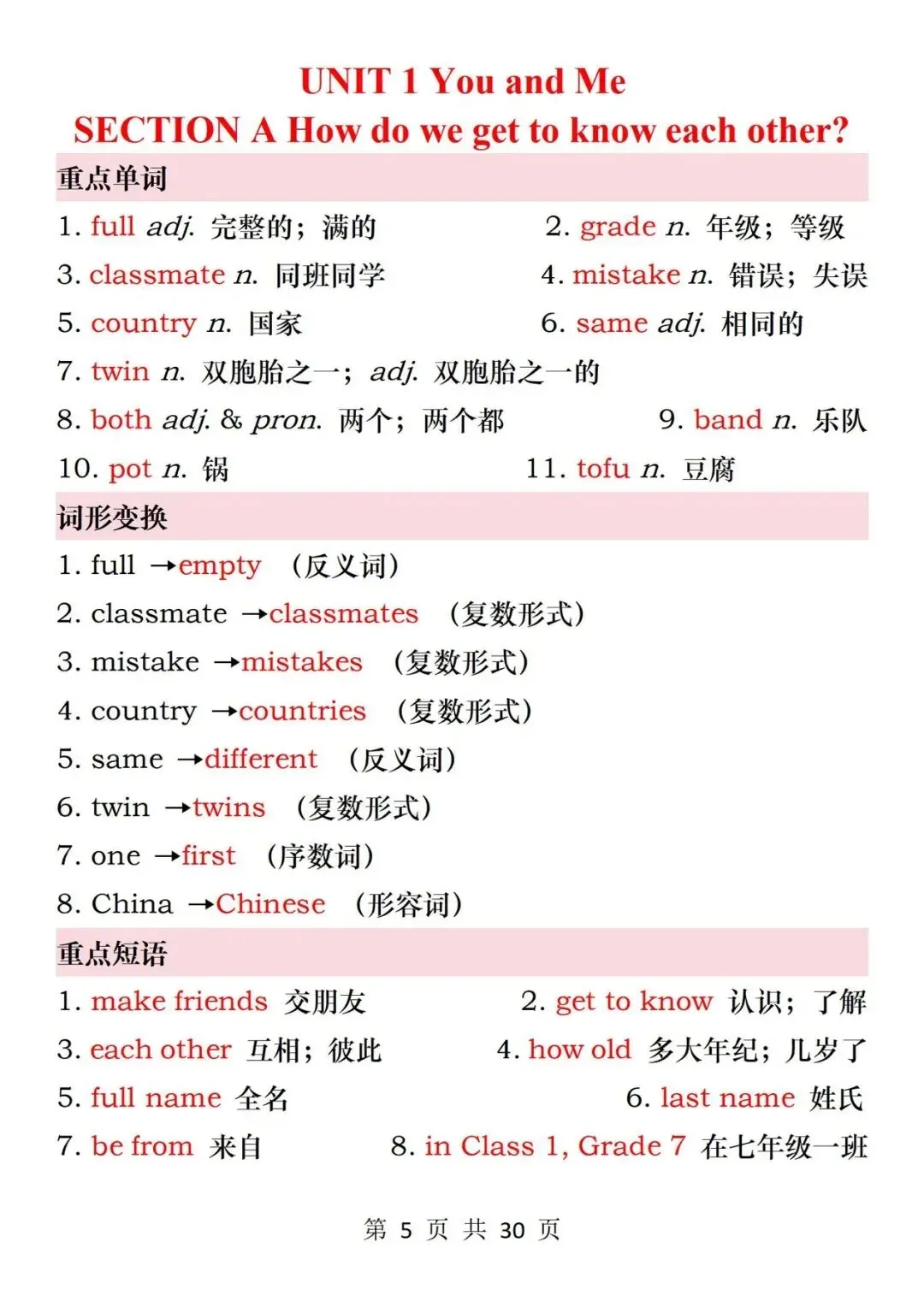 PDF 可打印 | 七上英语期中考知识点汇总必背清单,2026秋-第6张图片-四季读书网