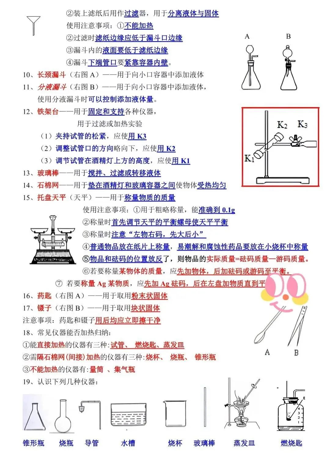 化学总丢分?这份中考重点,刷一遍就开窍-第4张图片-四季读书网