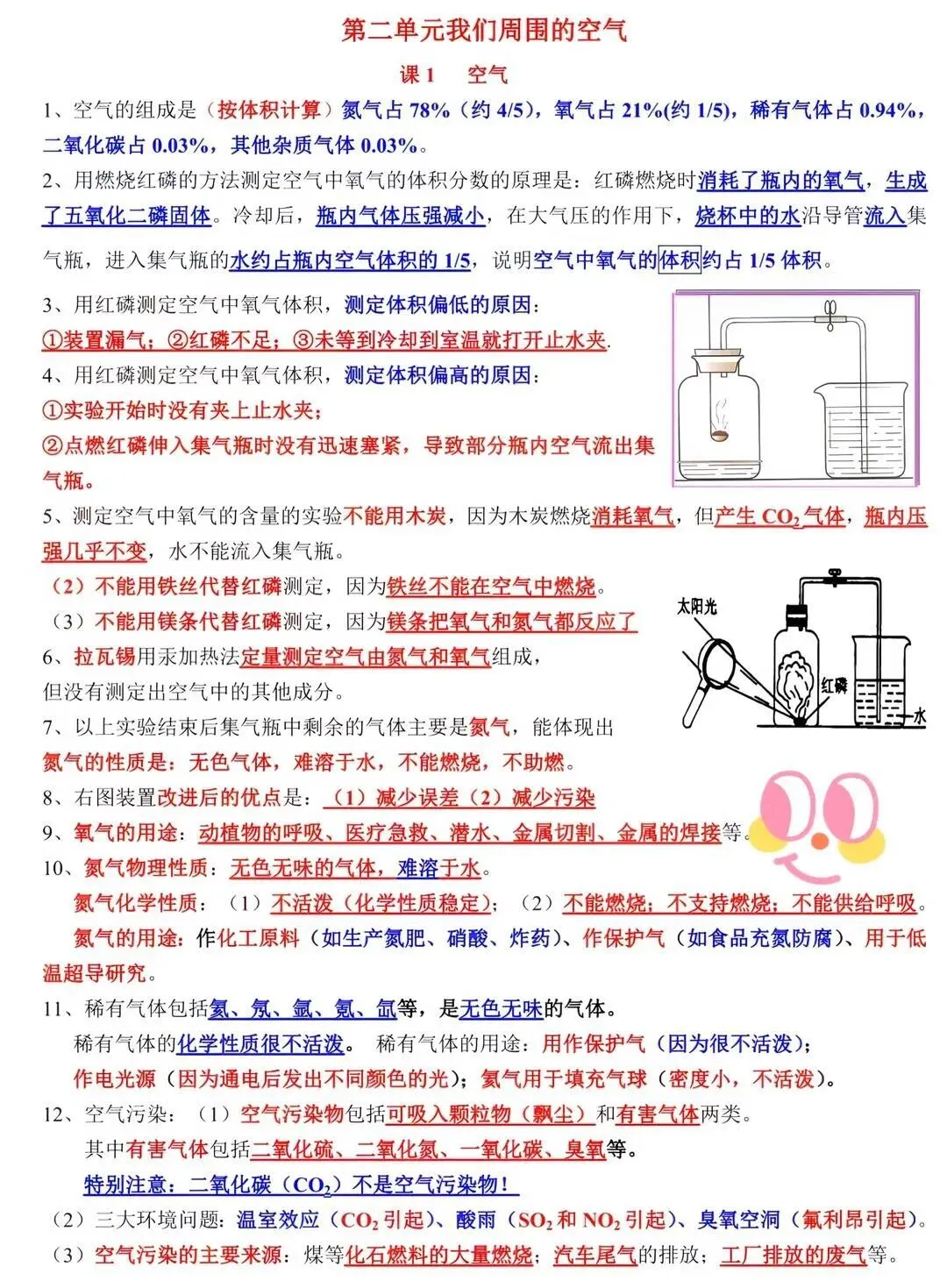 化学总丢分?这份中考重点,刷一遍就开窍-第6张图片-四季读书网
