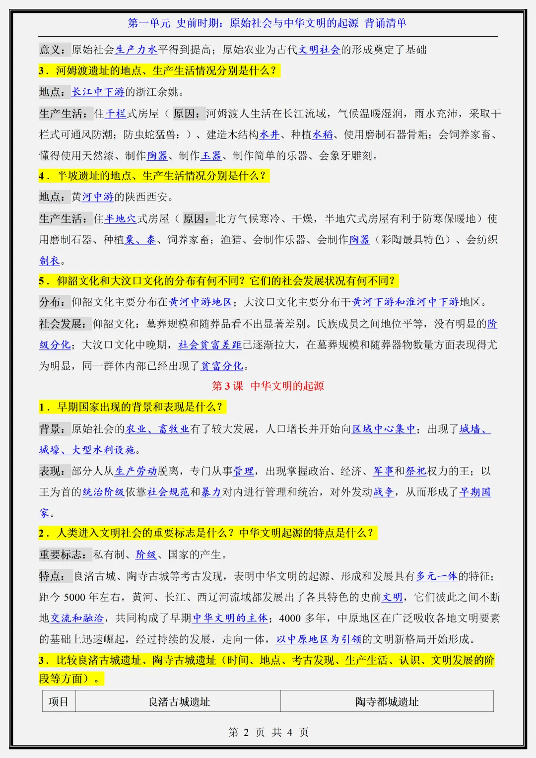 初一 | 新教材七年级上册历史知识点总结归纳背诵清单,2026完整版可打印-第2张图片-四季读书网 初一 | 新教材七年级上册历史知识点总结归纳背诵清单,2026完整版可打印-第2张图片-四季读书网