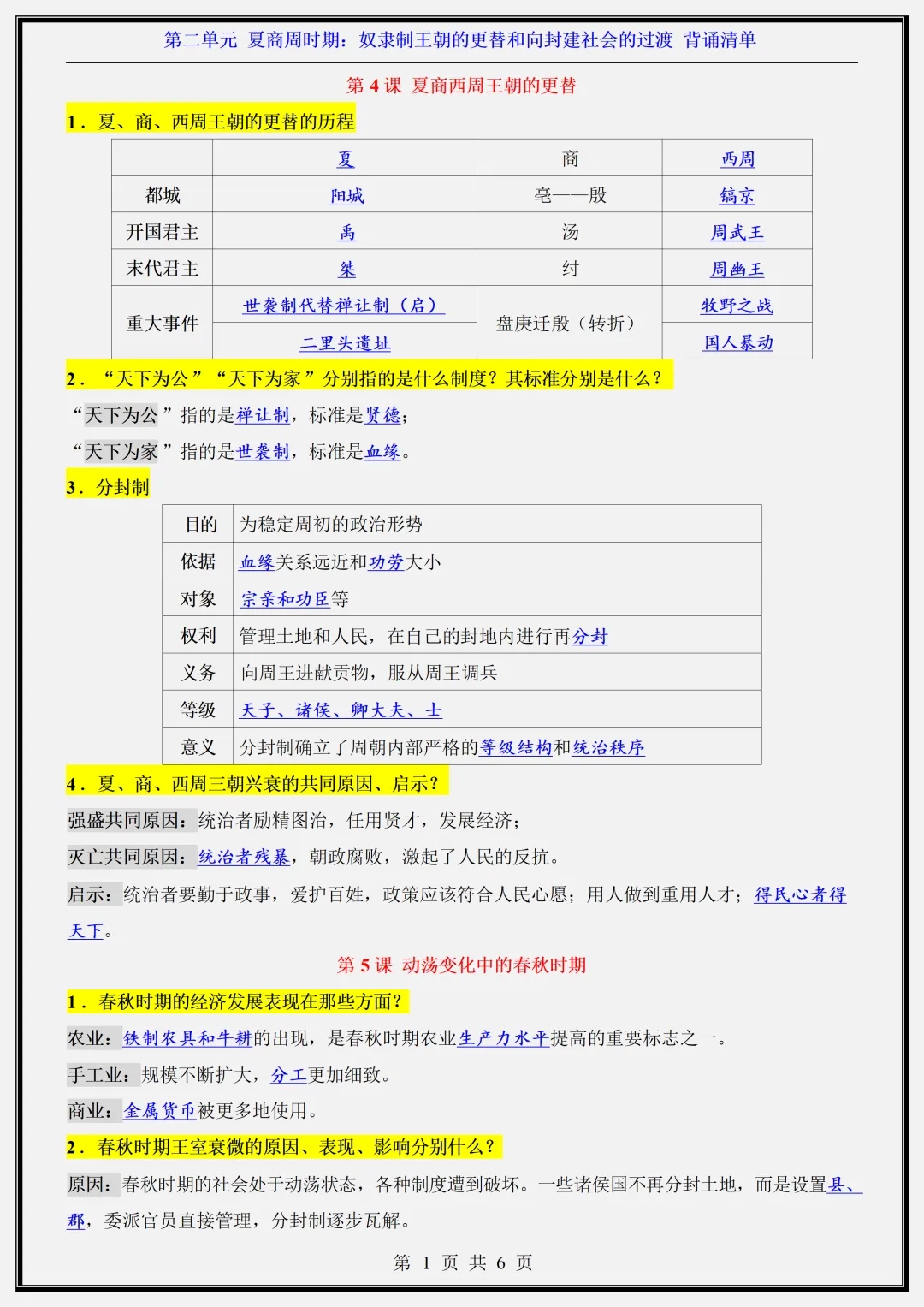 初一 | 新教材七年级上册历史知识点总结归纳背诵清单,2026完整版可打印-第5张图片-四季读书网 初一 | 新教材七年级上册历史知识点总结归纳背诵清单,2026完整版可打印-第5张图片-四季读书网