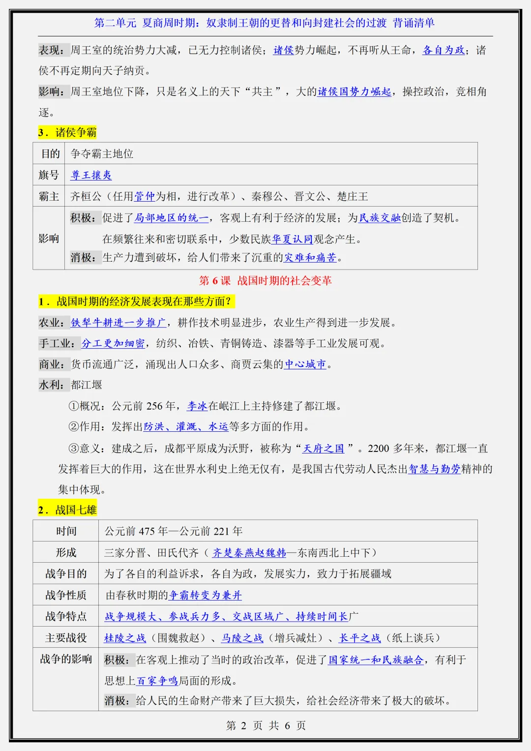 初一 | 新教材七年级上册历史知识点总结归纳背诵清单,2026完整版可打印-第6张图片-四季读书网 初一 | 新教材七年级上册历史知识点总结归纳背诵清单,2026完整版可打印-第6张图片-四季读书网
