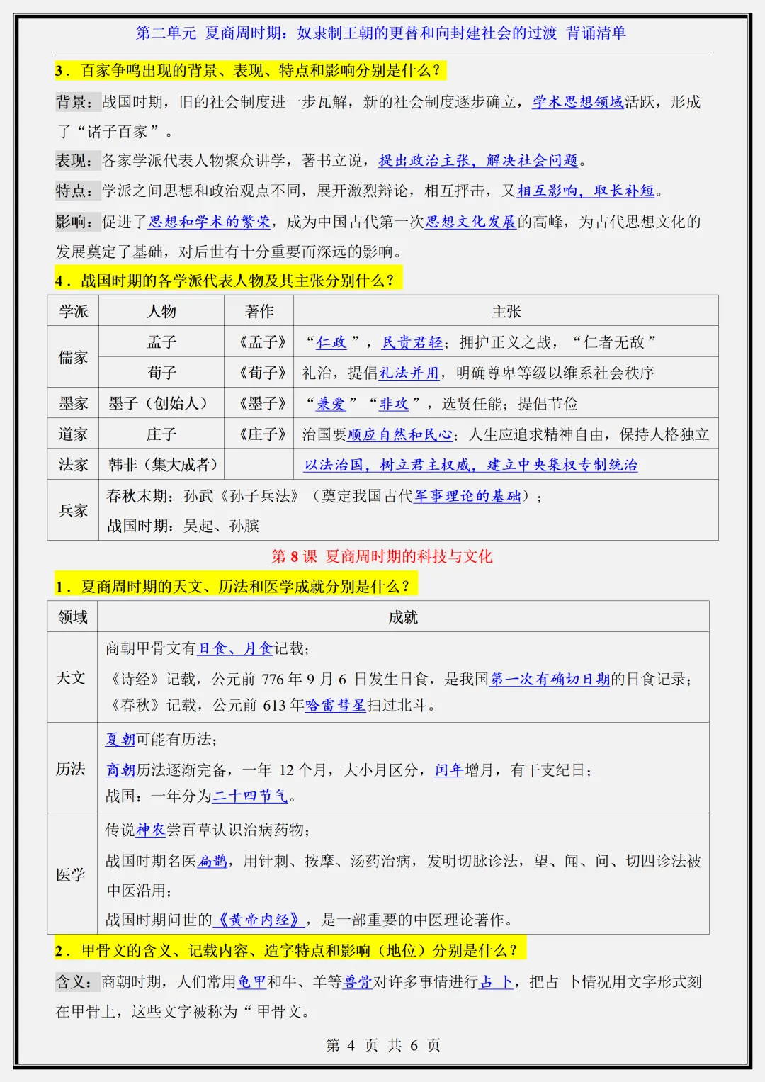 初一 | 新教材七年级上册历史知识点总结归纳背诵清单,2026完整版可打印-第8张图片-四季读书网 初一 | 新教材七年级上册历史知识点总结归纳背诵清单,2026完整版可打印-第8张图片-四季读书网