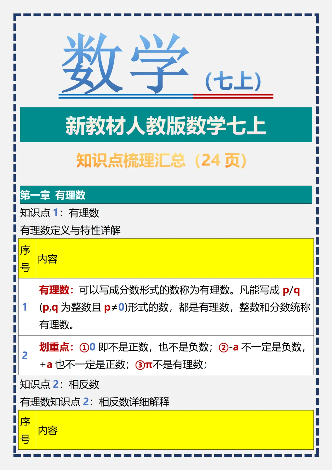 初一 | 新教材七年级上册数学全册必背考点知识点梳理汇总,2026完整版可打印-第1张图片-四季读书网 初一 | 新教材七年级上册数学全册必背考点知识点梳理汇总,2026完整版可打印-第1张图片-四季读书网