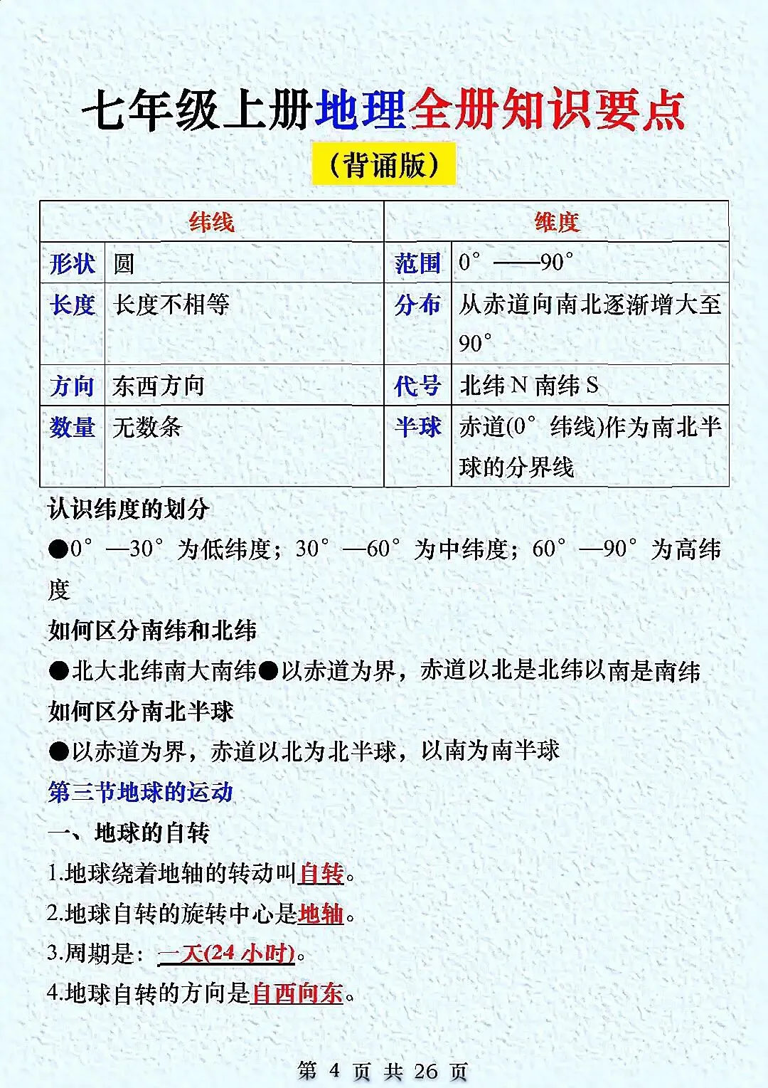 初一新教材七上地理全册课文考点知识点梳理背读总结电子打印版!(2026 新)-第4张图片-四季读书网 初一新教材七上地理全册课文考点知识点梳理背读总结电子打印版!(2026 新)-第4张图片-四季读书网