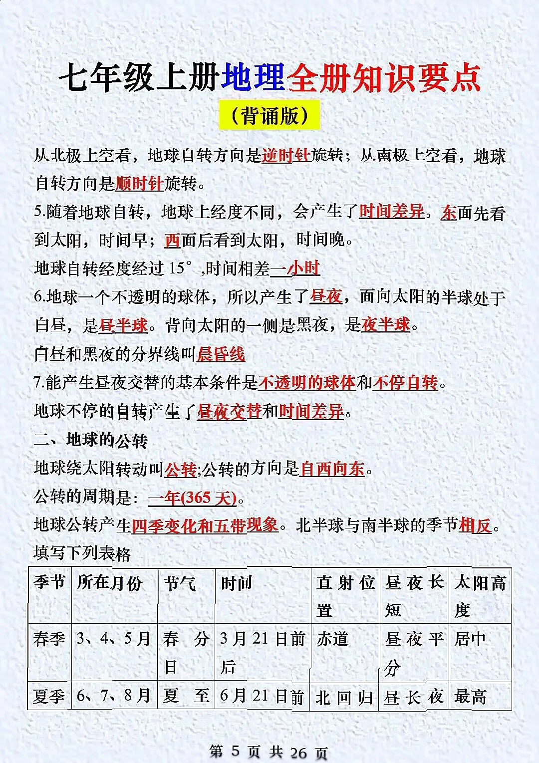 初一新教材七上地理全册课文考点知识点梳理背读总结电子打印版!(2026 新)-第5张图片-四季读书网 初一新教材七上地理全册课文考点知识点梳理背读总结电子打印版!(2026 新)-第5张图片-四季读书网