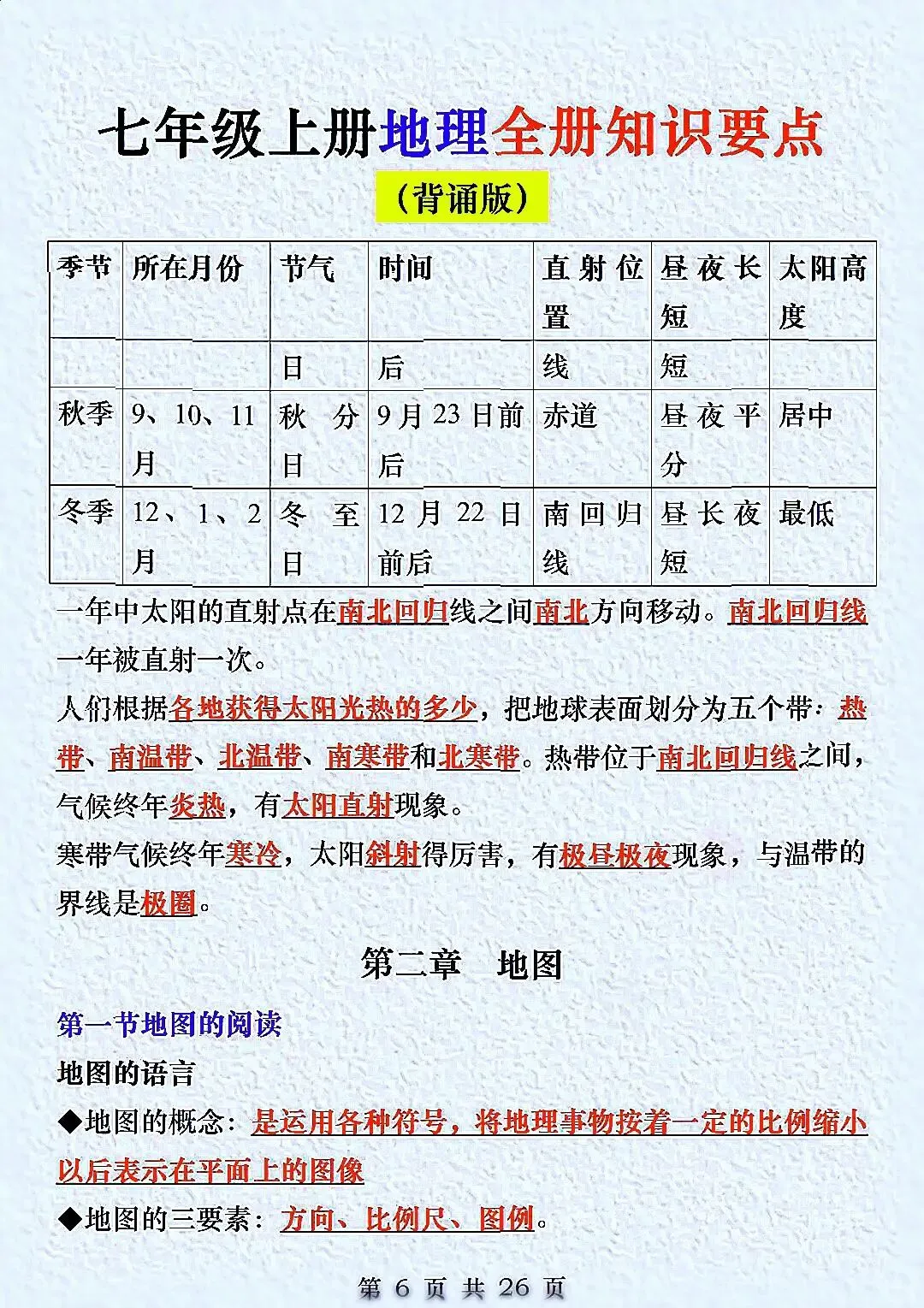 初一新教材七上地理全册课文考点知识点梳理背读总结电子打印版!(2026 新)-第6张图片-四季读书网 初一新教材七上地理全册课文考点知识点梳理背读总结电子打印版!(2026 新)-第6张图片-四季读书网