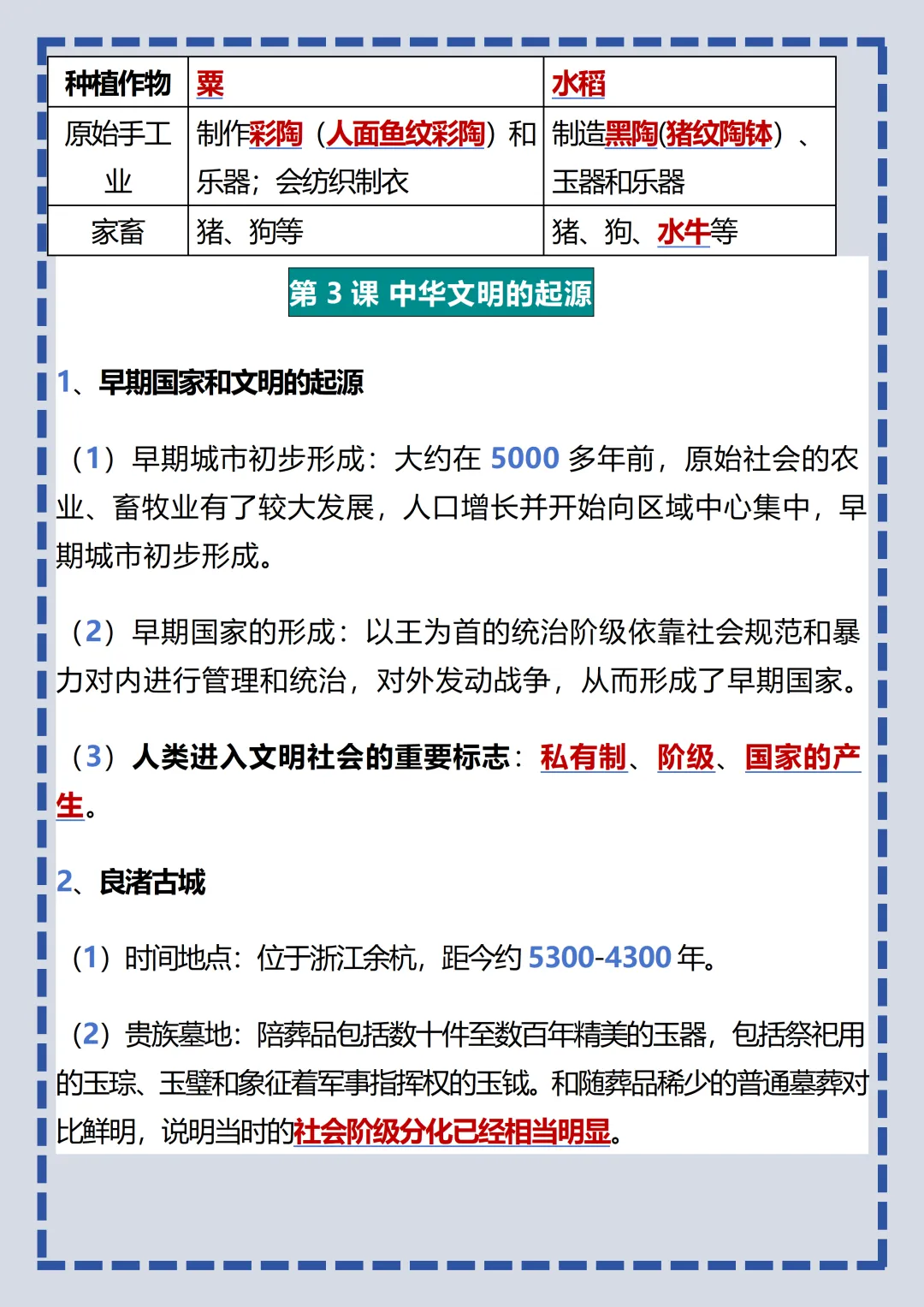 【初一】2026新版七年级上册历史全册核心知识点填空+答案版,完整版可打印-第8张图片-四季读书网
