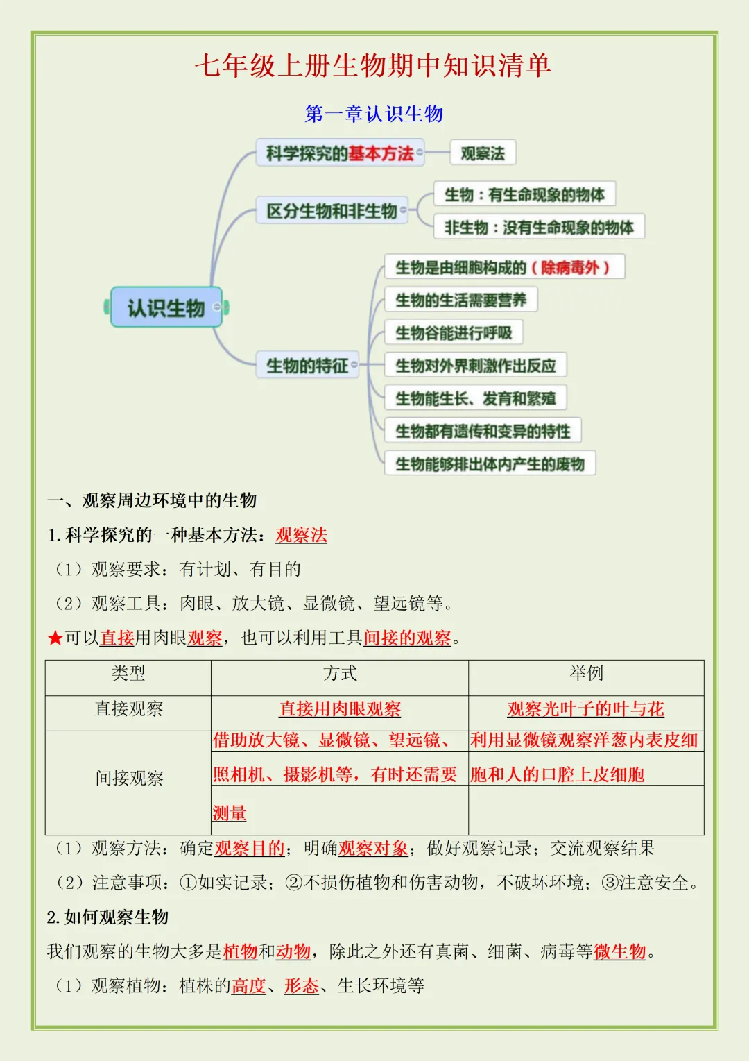 初一 | 新教材七年级上册生物期中知识点总结归纳背诵清单,2026完整版可打印-第1张图片-四季读书网 初一 | 新教材七年级上册生物期中知识点总结归纳背诵清单,2026完整版可打印-第1张图片-四季读书网