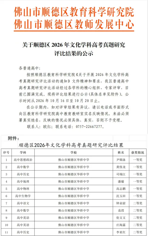 侨中喜报|| 精研高考题 11人获佳绩——热烈祝贺顺德华侨中学教师在顺德区2026年文化学科真题研究评比活动中荣获佳绩-第25张图片-四季读书网