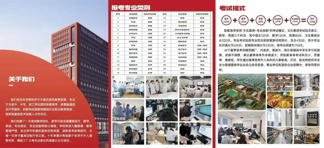 山东省春季高考专科学校分布图!-第3张图片-四季读书网 山东省春季高考专科学校分布图!-第3张图片-四季读书网