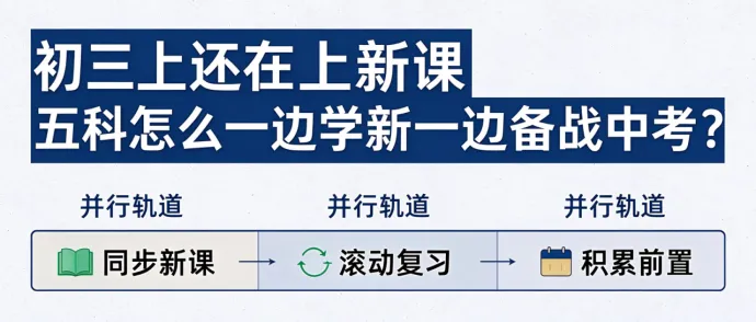 初三上还在上新课,五科怎么一边学新课一边备战中考?-第1张图片-四季读书网