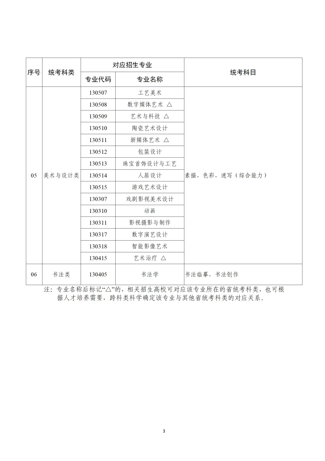 广东2027高考英语听说考试时间初定为→-第4张图片-四季读书网