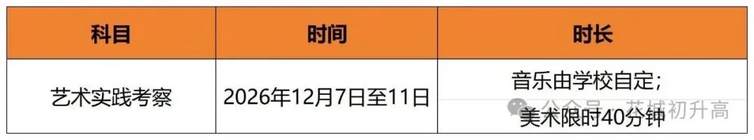 影响中考录取,2026广州艺术学业考试时间出炉!-第3张图片-四季读书网 影响中考录取,2026广州艺术学业考试时间出炉!-第3张图片-四季读书网
