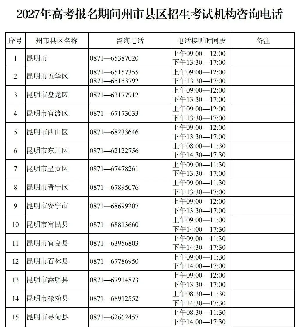 高考丨云南省2027年普通高校招生网上报名即将于10月25日开始!-第6张图片-四季读书网
