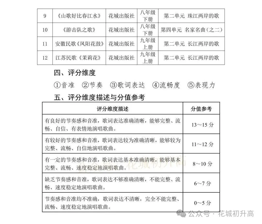 影响中考录取,2026广州艺术学业考试时间出炉!-第7张图片-四季读书网 影响中考录取,2026广州艺术学业考试时间出炉!-第7张图片-四季读书网