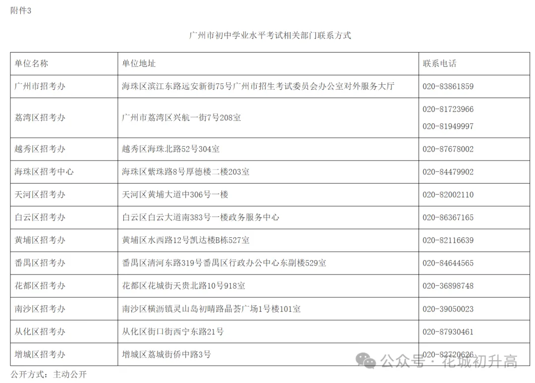 影响中考录取,2026广州艺术学业考试时间出炉!-第10张图片-四季读书网 影响中考录取,2026广州艺术学业考试时间出炉!-第10张图片-四季读书网