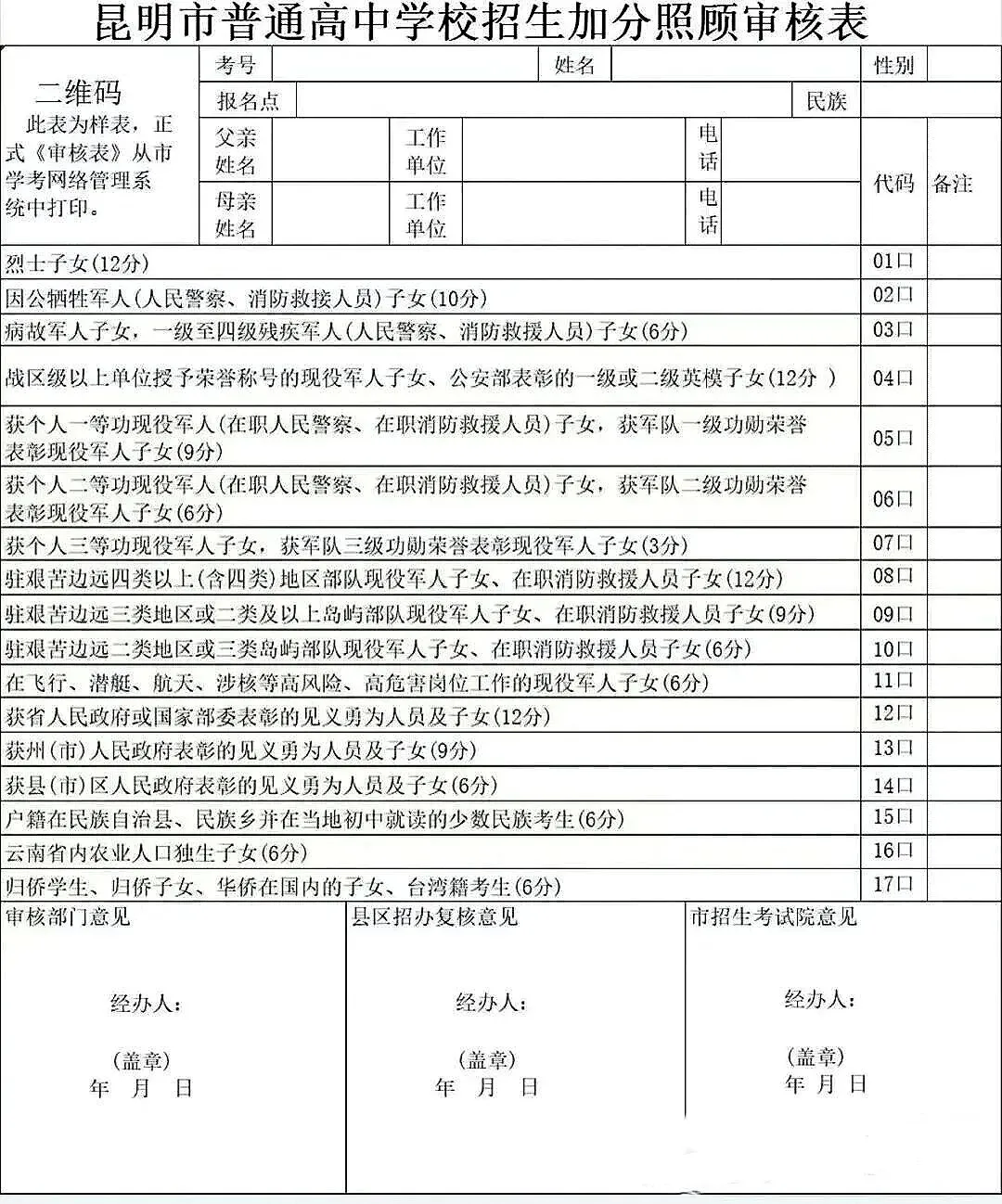 哪些同学中考可以加分?可以加多少分?需要提交哪些材料呢?这篇文章一次性讲清!快点击收藏起来吧~-第7张图片-四季读书网 哪些同学中考可以加分?可以加多少分?需要提交哪些材料呢?这篇文章一次性讲清!快点击收藏起来吧~-第7张图片-四季读书网